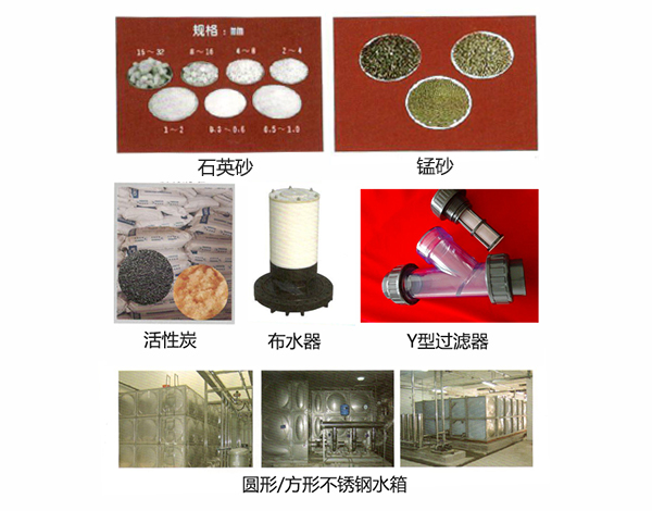 供水設(shè)備中的流量怎么計算？只有河北水處理公司知道！